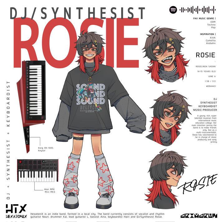 R0S1E R0S1E